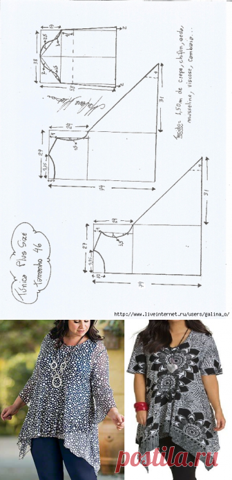 Туника.Схемы моделирования