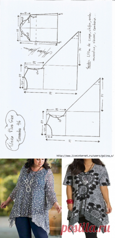 Туника.Схемы моделирования