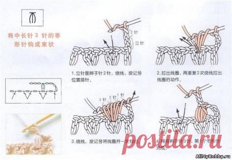 Условные обозначения для вязания крючком - Вязание крючком. Узоры