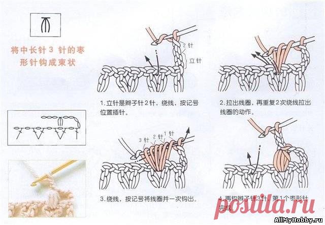 Условные обозначения для вязания крючком - Вязание крючком. Узоры