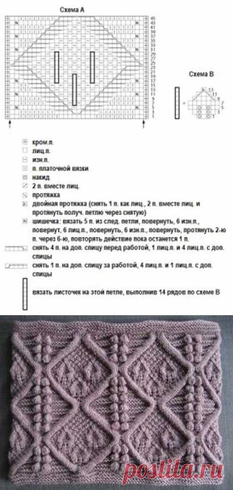 Красивый узор для снуда спицами Схема | Ажурные Узоры