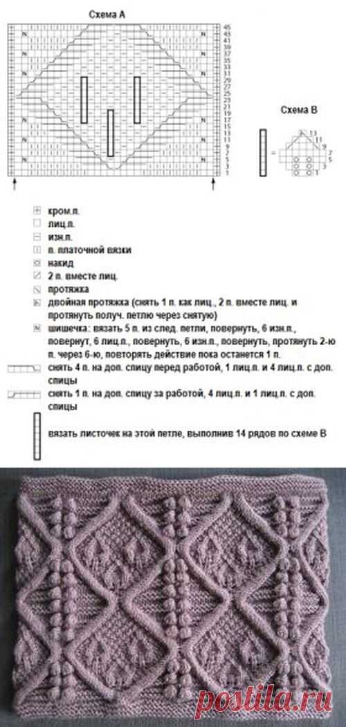 Красивый узор для снуда спицами Схема | Ажурные Узоры