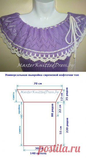 Топ на машине
