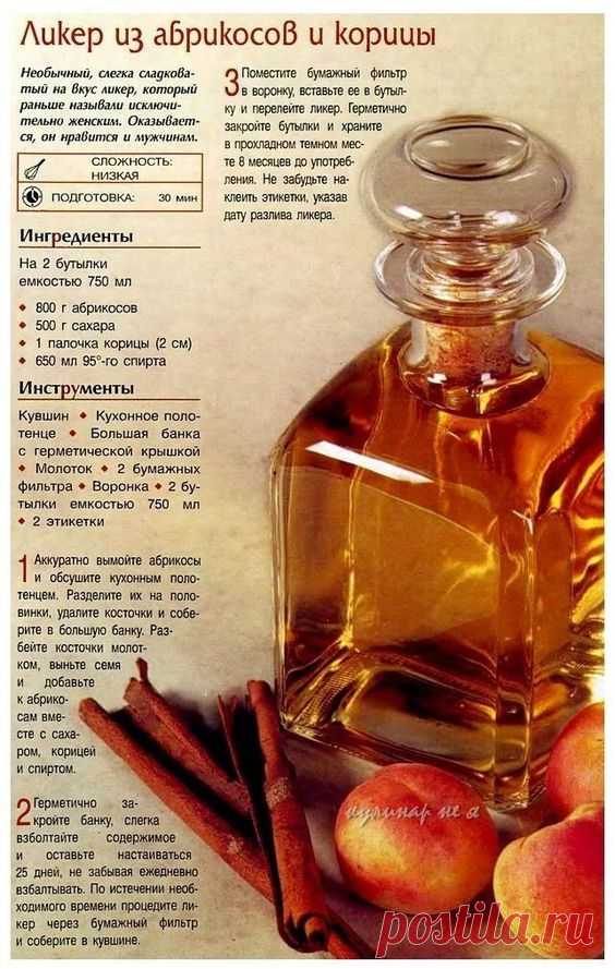 (6) Pinterest