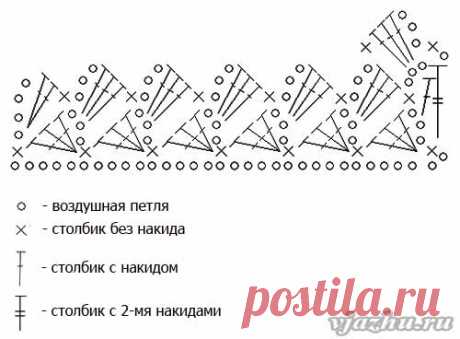 Плотный узор для вязания крючком