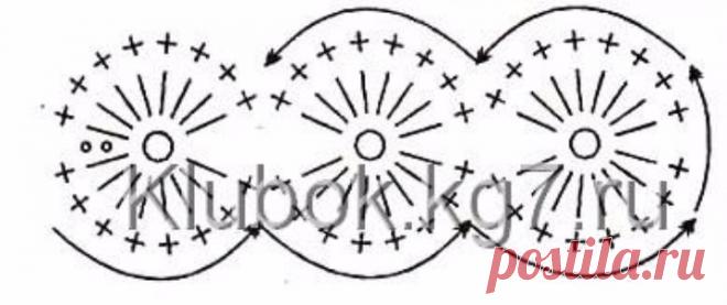 OPENWORK CAP FREE PATTERN