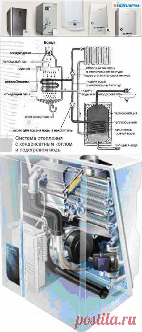 Все, что нужно о газовых котлах отопления. Обзор газовых котлов. Газовые котлы в Алматы &amp;mdash; Компания СИЛО ЭНЕРДЖИ - двухконтурные котлы Алматы, жидкотопливные котлы Алматы, газовые котлы Алматы, Navien в Алматы, антифриз для отопления Алматы, пленочные электрополы Алматы, вакуумные котлы Алматы, Silo в Алматы, Saturn в Алматы, расширительные баки Алматы, Казахстан