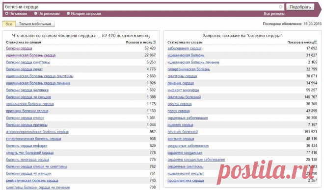 Выбор и анализ ниши для создания сайта https://www.seoded.ru/webmaster/sozdanie-saita/vibor-i-analiz-nishi-dlya-sozdaniya-sayta.html