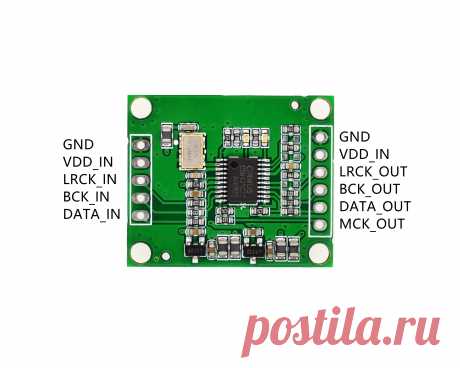 11.3US $ |Sampling Rate Conversion Module CS8421 I2S IIS Support CSR8675 MCK MCLK|Contactors|   - AliExpress Smarter Shopping, Better Living!  Aliexpress.com