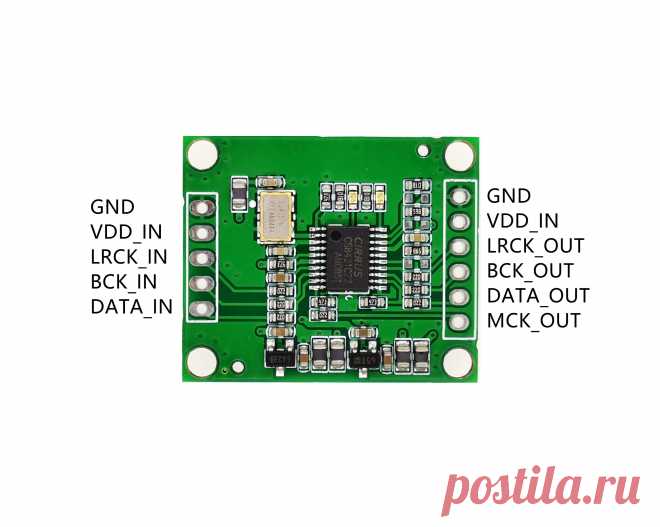 11.3US $ |Sampling Rate Conversion Module CS8421 I2S IIS Support CSR8675 MCK MCLK|Contactors|   - AliExpress Smarter Shopping, Better Living!  Aliexpress.com