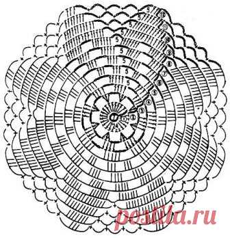 Необычная Цветочная Салфетка. Схема и образец. | Вяжу в своё удовольствие | Яндекс Дзен