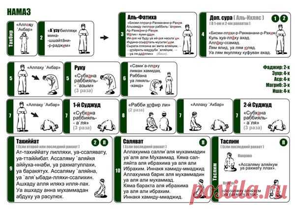 Рустам Рустамов