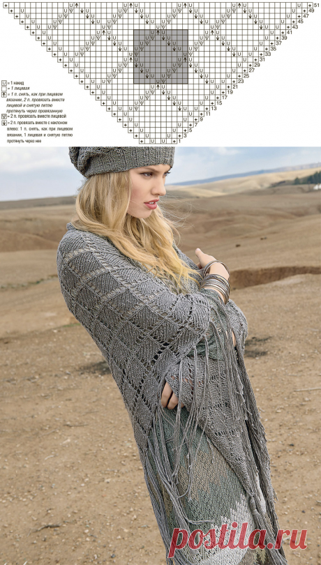 Шаль с ажурным узором в клетку - схема вязания спицами. Вяжем Шали на Verena.ru