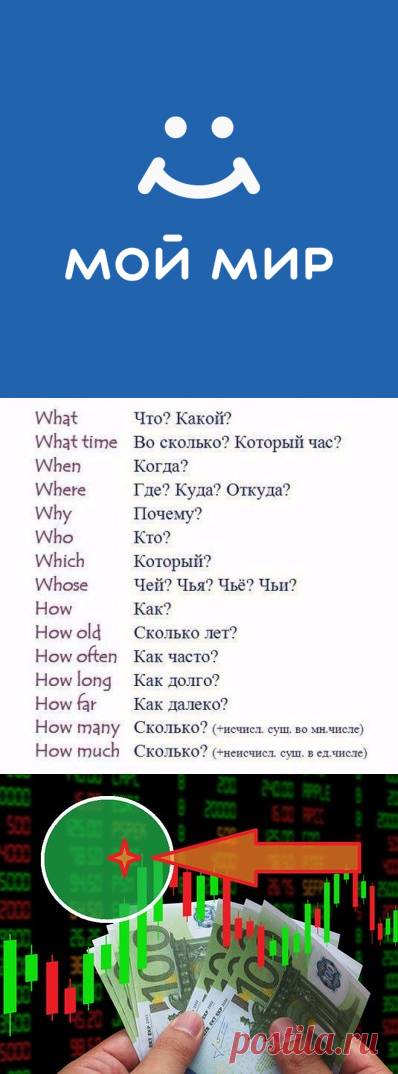 Begin English. Английский язык для всех - Группы Мой Мир
