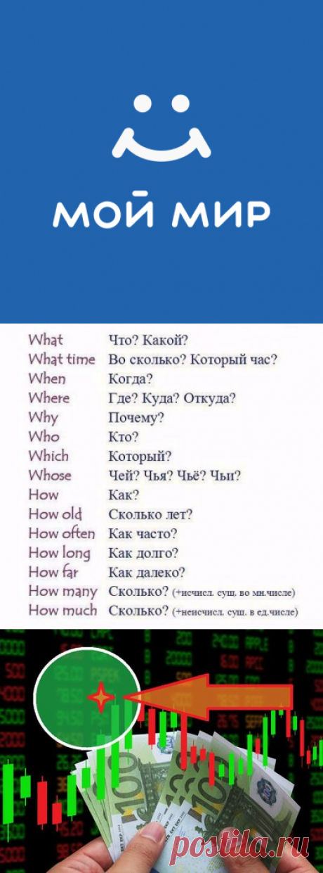 Begin English. Английский язык для всех - Группы Мой Мир