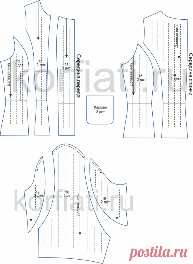 Халат женский выкройка