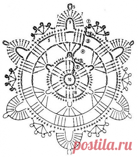 :: ArtManuais- Технические ремесла | Пресс-формы для ремесел | Шаг за шагом ::