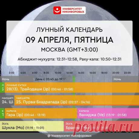 Пятница, 9 апреля 2021 года. Астрологический прогноз для всех знаков зодиака
https://om.astro.expert Сегодня день резкий и не исключены конфликты, острое реагирование на сложные моменты, вспыльчивость. Помимо резкости еще и много творческой составляющей в этом дне. И две эти, казалось бы такие разные, но в целом обновляющие, трансформирующие энергетики хорошо направить на преодоление сложностей,...
Читай дальше на сайте. Жми подробнее ➡