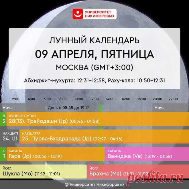 Пятница, 9 апреля 2021 года. Астрологический прогноз для всех знаков зодиака
https://om.astro.expert Сегодня день резкий и не исключены конфликты, острое реагирование на сложные моменты, вспыльчивость. Помимо резкости еще и много творческой составляющей в этом дне. И две эти, казалось бы такие разные, но в целом обновляющие, трансформирующие энергетики хорошо направить на преодоление сложностей,...
Читай дальше на сайте. Жми подробнее ➡