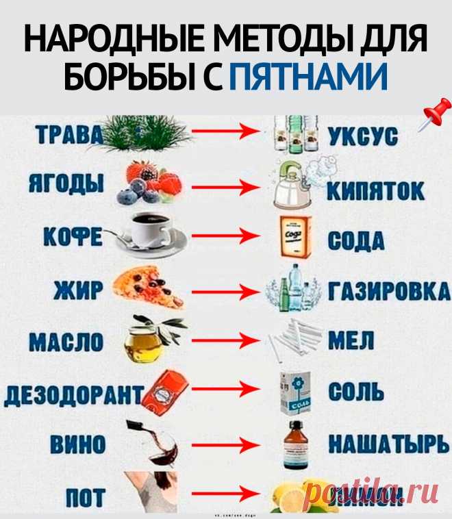 Мой Мир@Mail.Ru