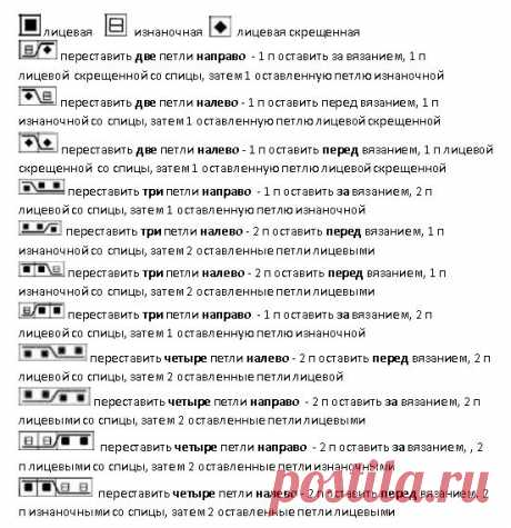 Зимнее вязание. Креативные современные узоры со схемами, и они вяжутся просто! | Вязалки Веселого Хомяка | Дзен