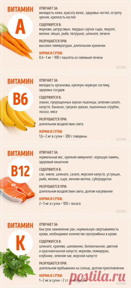 Все, что вы хотели знать о витаминах, но боялись спросить