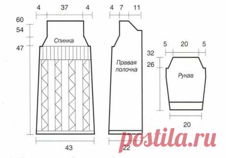 Пальто девочке, спицы