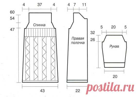 Пальто девочке, спицы