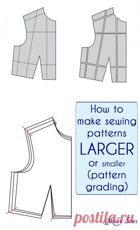 Как сделать Швейные Выкройки Bigger (или меньше) - Мелли шьет