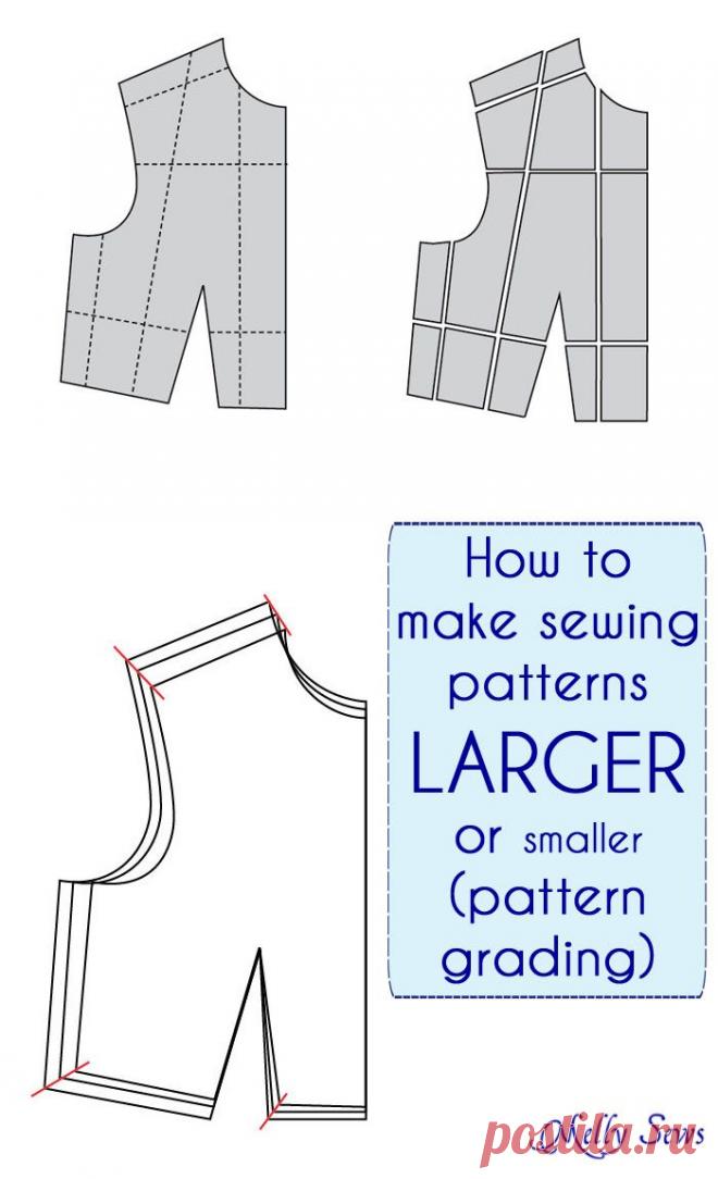 Как сделать Швейные Выкройки Bigger (или меньше) - Мелли шьет