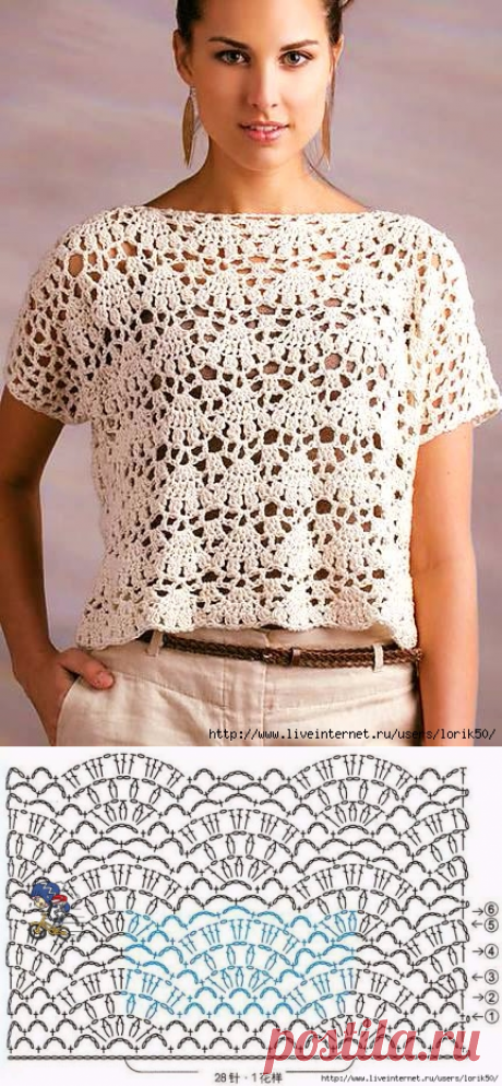 Crochetemoda Blog: Blusa de Crochet