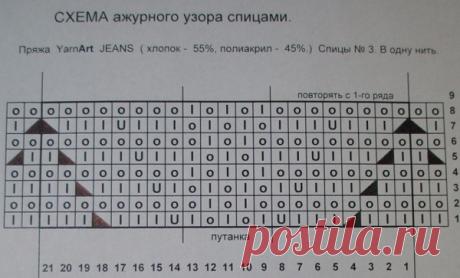 Схема к узору №1  Вязание красивого узора спицами
