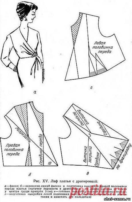 цыганская юбка с запахом выкройка: 18 тыс изображений найдено в Яндекс.Картинках