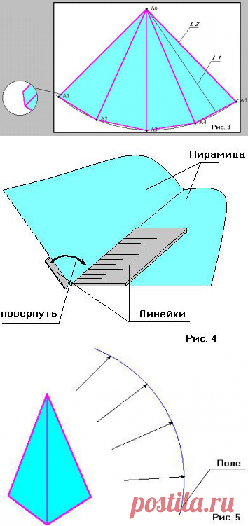 Технология изготовления 50 см пирамиды в домашних условиях at Вячеслав Феникс   ЗОЛОТОЕ СЕЧЕНИЕ