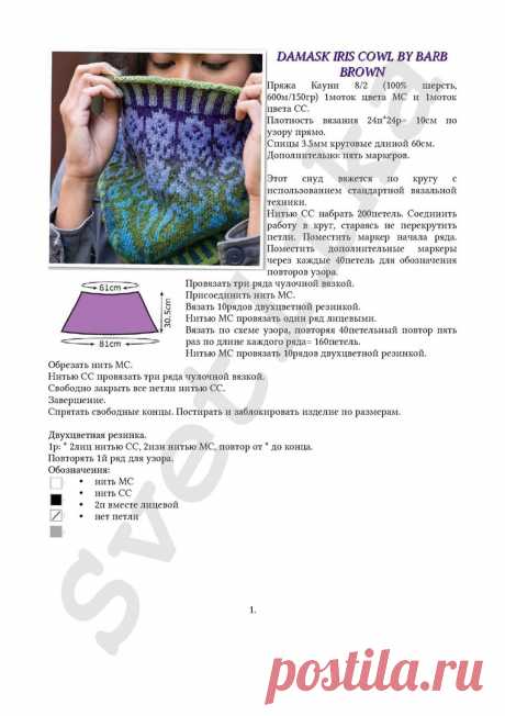 Пряжа Кауни и не только в Красноярске
