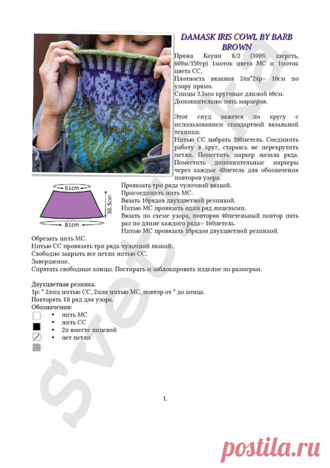 Пряжа Кауни и не только в Красноярске