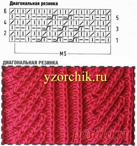 Диагональная резинка
