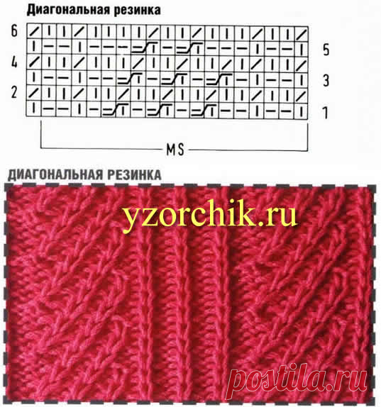 Диагональная резинка