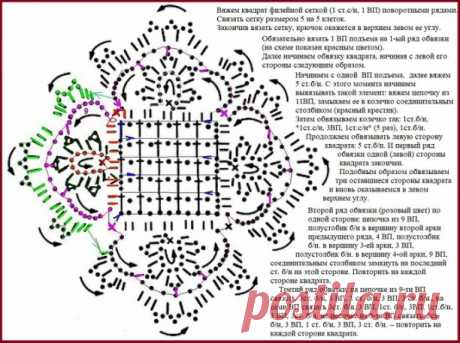 Платье "Загадочная бразильянка" крючком "королевским" мотивом
Это платье связано красивым мотивом, который носит название "королевский". Платье смотрится очень эффектно, особенно в этом темно-синем цвете. В отличие от многих моделей, связанных крючком, это платье не теряет своей актуальности, за счет, видимо, классического фасона. Его можно отнести к традиционному "маленькому черному платью". Это означает, что его уместно надеть и в мир, и в пир.