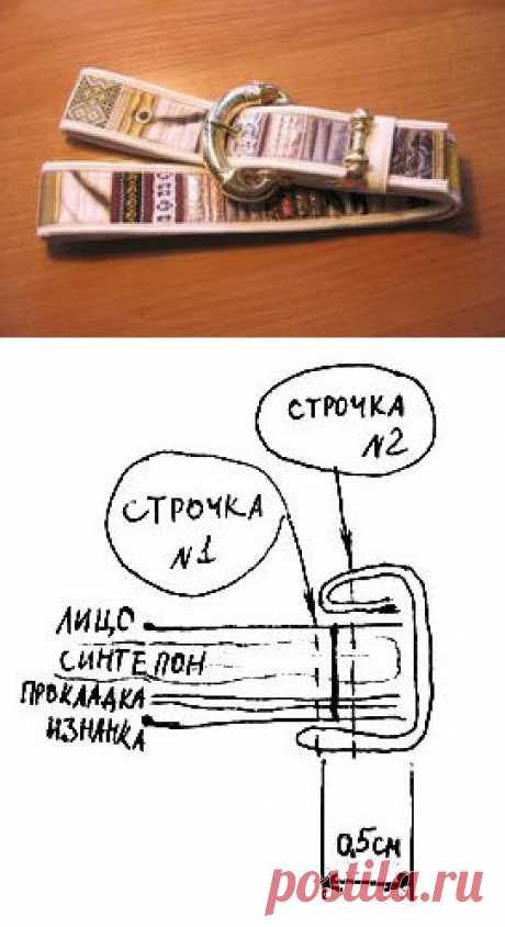 Лоскутное шитье - как сшить лоскутный пояс