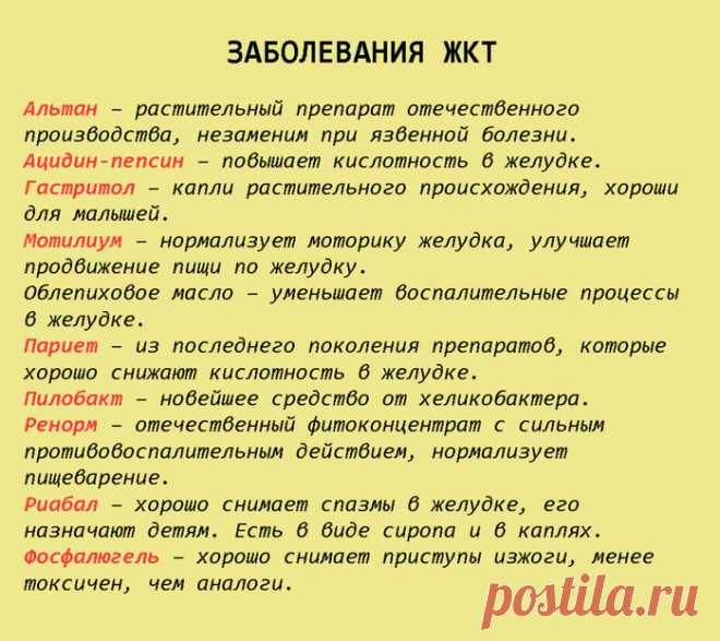 Незаменимая шпаргалка на всю жизнь: 99 лекарств, которые могут вылечить почти все. Всегда пригодится