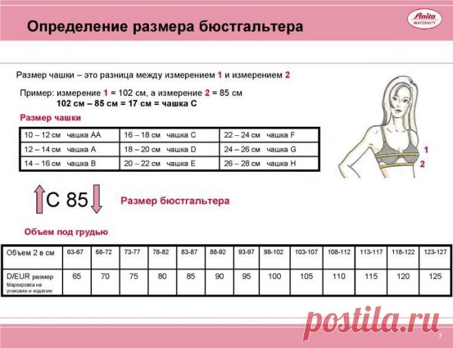 Как узнать точный размер бюста. - Ярмарка Мастеров - ручная работа, handmade