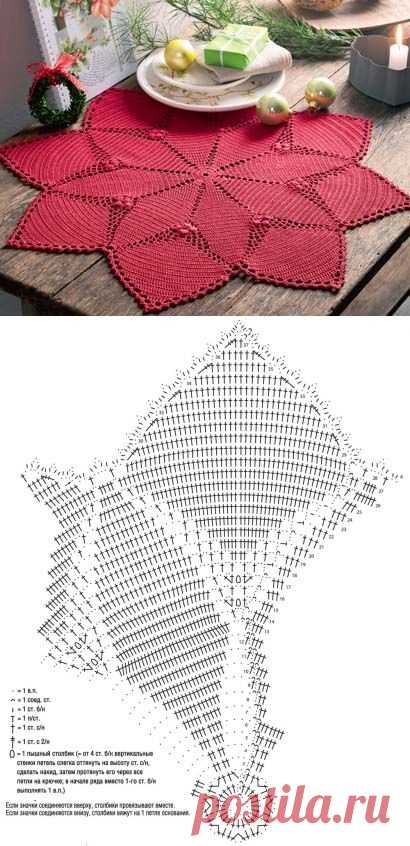(57) Pinterest • Всемирный каталог идей