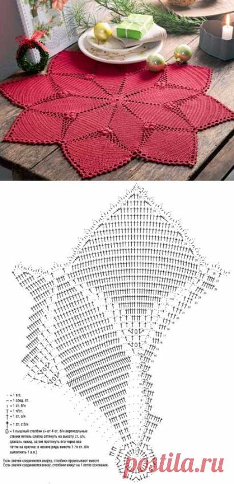(57) Pinterest • Всемирный каталог идей