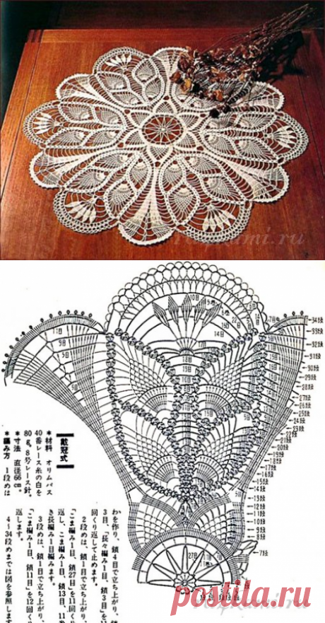 Ажурные салфетки крючком » Сайт "Ручками" - делаем вещи своими руками
