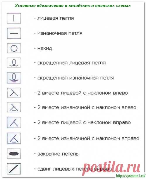 Как читать схемы вязания спицами из японских журналов и как вязать?