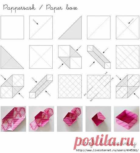 быстрая коробочка - вдруг пригодится!.