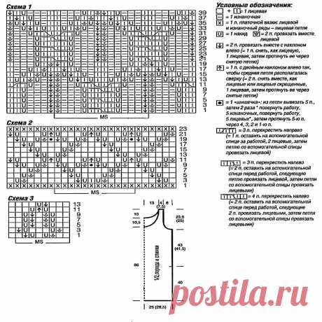 «Хоть на пляж, хоть в гости!» — 20 платьев и сарафанов спицами | Вязание с Paradosik_Handmade | Дзен