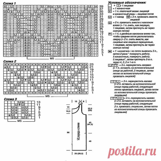 «Хоть на пляж, хоть в гости!» — 20 платьев и сарафанов спицами | Вязание с Paradosik_Handmade | Дзен