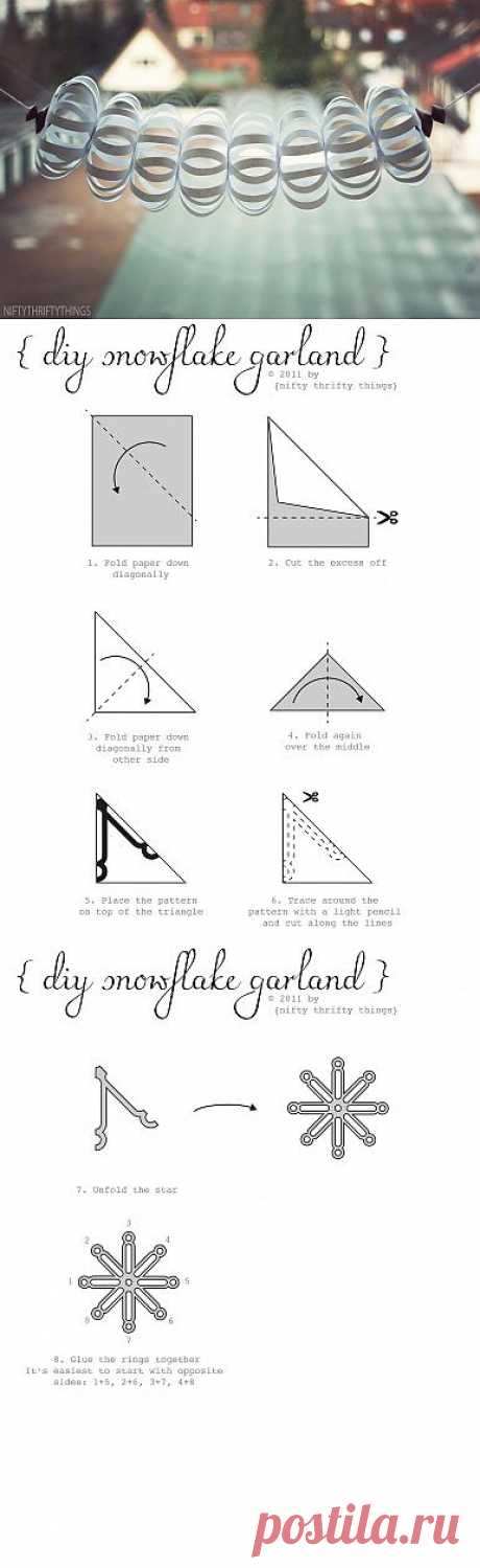 {DIY snowflake garland}